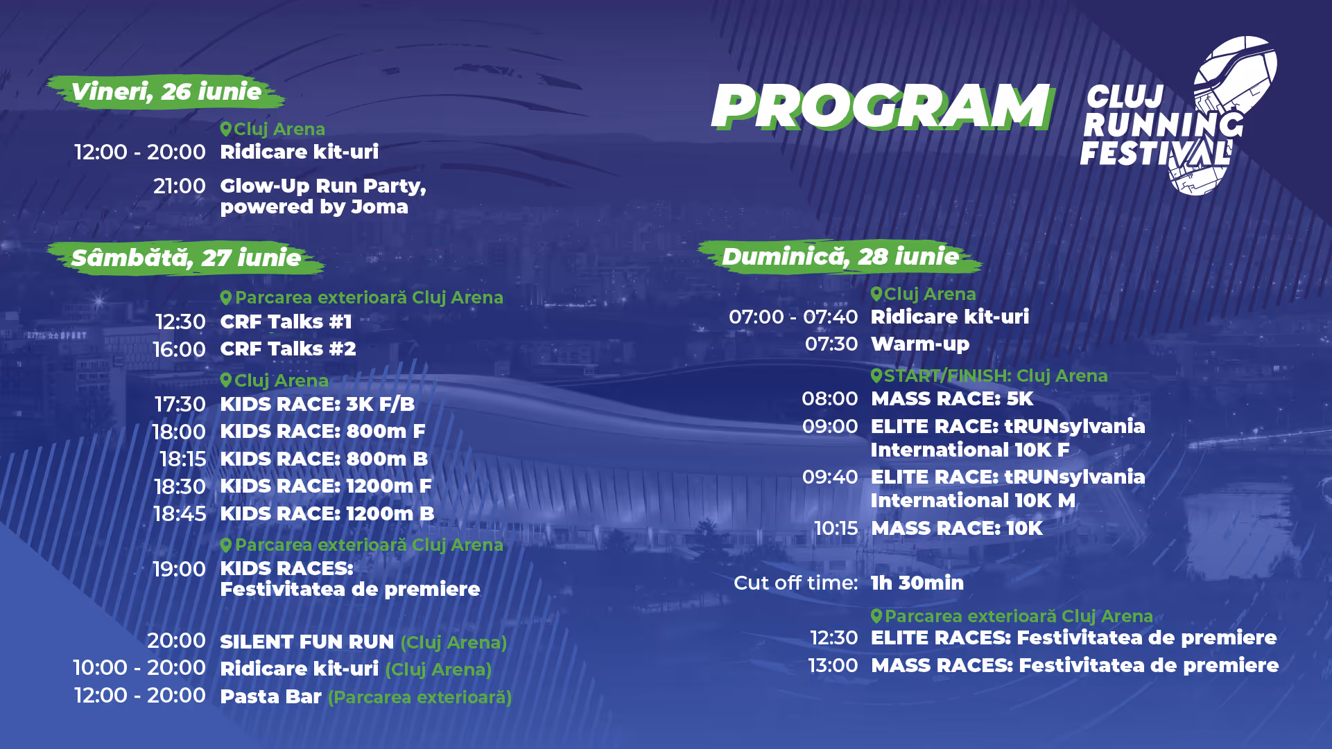 Cluj Running Festival program details for June 26-28 with race times, kids events, and award ceremonies.