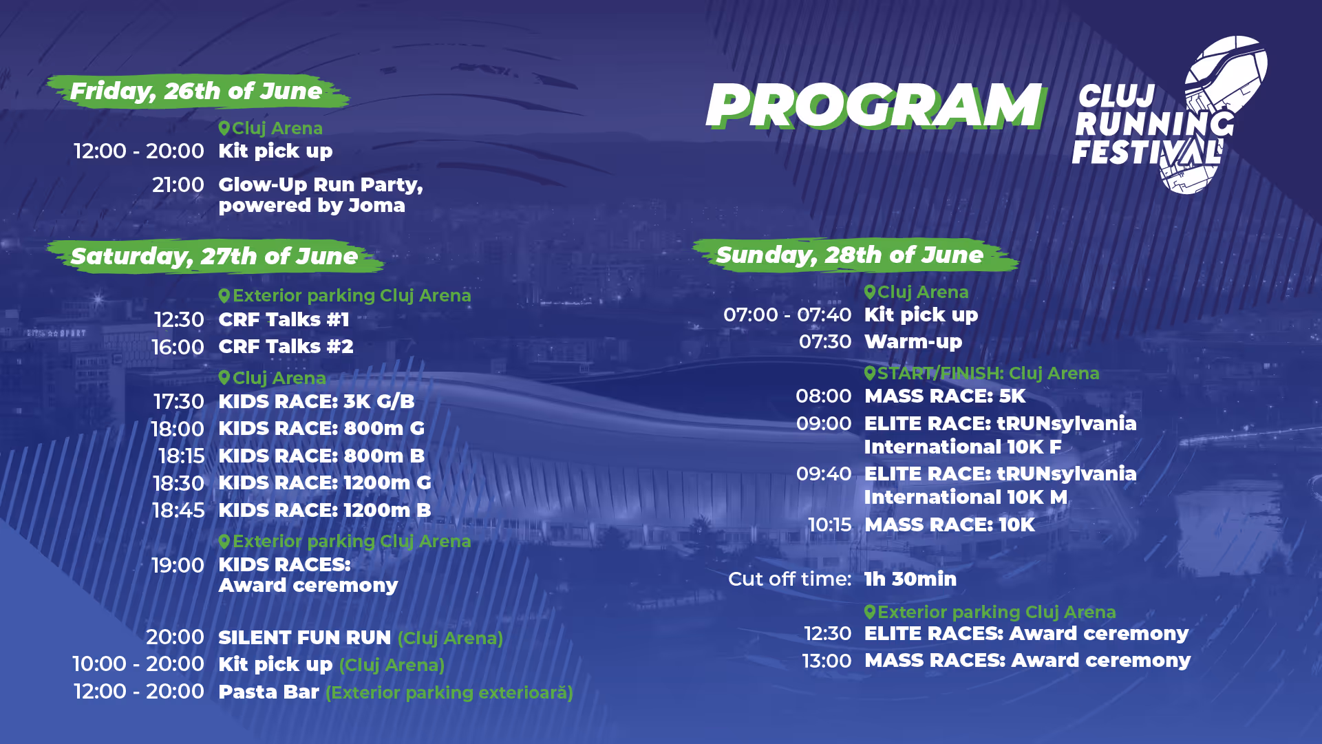 Cluj Running Festival program listing events, races, talks, and award ceremonies from June 26 to 28.